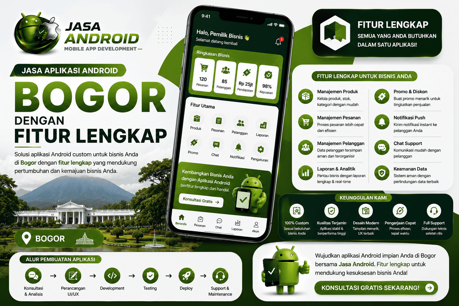Jasa Aplikasi Android Bogor dengan Fitur Lengkap: Solusi Digital Profesional untuk Bisnis yang Ingin Berkembang Lebih Cepat